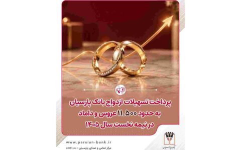 پرداخت تسهیلات ازدواج بانک پارسیان به حدود ۱۱ هزار و ۵۰۰ عروس و داماد در نیمه نخست سال ۱۴۰۵